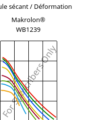 Module sécant / Déformation , Makrolon® WB1239, PC, Covestro