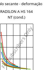 Módulo secante - deformação , RADILON A HS 164 NT (cond.), PA66, RadiciGroup