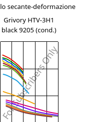 Modulo secante-deformazione , Grivory HTV-3H1 black 9205 (cond.), PA6T/6I-GF30, EMS-GRIVORY