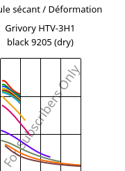 Module sécant / Déformation , Grivory HTV-3H1 black 9205 (sec), PA6T/6I-GF30, EMS-GRIVORY