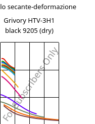 Modulo secante-deformazione , Grivory HTV-3H1 black 9205 (Secco), PA6T/6I-GF30, EMS-GRIVORY