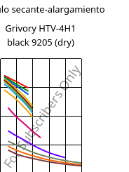 Módulo secante-alargamiento , Grivory HTV-4H1 black 9205 (Seco), PA6T/6I-GF40, EMS-GRIVORY