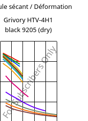 Module sécant / Déformation , Grivory HTV-4H1 black 9205 (sec), PA6T/6I-GF40, EMS-GRIVORY