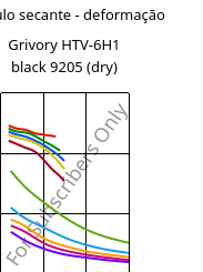 Módulo secante - deformação , Grivory HTV-6H1 black 9205 (dry), PA6T/6I-GF60, EMS-GRIVORY