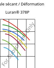 Module sécant / Déformation , Luran® 378P, SAN, INEOS Styrolution