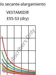 Módulo secante-alargamiento , VESTAMID® E55-S3 (Seco), TPA, Evonik