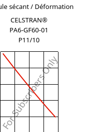 Module sécant / Déformation , CELSTRAN® PA6-GF60-01 P11/10, PA6-GLF60, Celanese