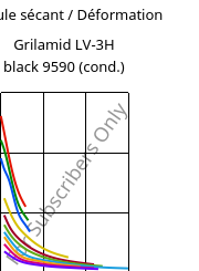 Module sécant / Déformation , Grilamid LV-3H black 9590 (cond.), PA12-GF30, EMS-GRIVORY