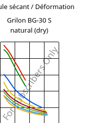 Module sécant / Déformation , Grilon BG-30 S natural (sec), PA6-GF30, EMS-GRIVORY