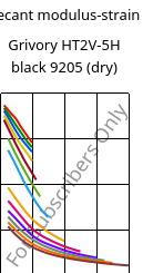 Secant modulus-strain , Grivory HT2V-5H black 9205 (dry), PA6T/66-GF50, EMS-GRIVORY