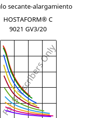 Módulo secante-alargamiento , HOSTAFORM® C 9021 GV3/20, POM-GB20, Celanese