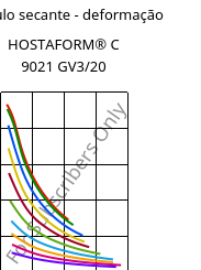 Módulo secante - deformação , HOSTAFORM® C 9021 GV3/20, POM-GB20, Celanese