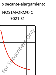 Módulo secante-alargamiento , HOSTAFORM® C 9021 S1, POM, Celanese