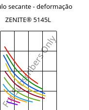 Módulo secante - deformação , ZENITE® 5145L, LCP-GF45, Celanese