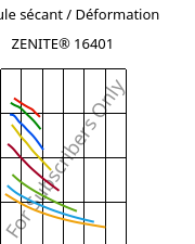 Module sécant / Déformation , ZENITE® 16401, LCP-MD30, Celanese