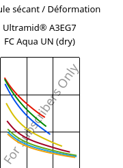 Module sécant / Déformation , Ultramid® A3EG7 FC Aqua UN (sec), PA66-GF35, BASF