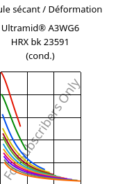 Module sécant / Déformation , Ultramid® A3WG6 HRX bk 23591 (cond.), PA66-GF30, BASF