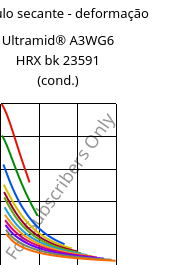 Módulo secante - deformação , Ultramid® A3WG6 HRX bk 23591 (cond.), PA66-GF30, BASF