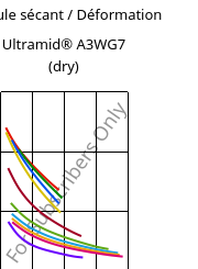 Module sécant / Déformation , Ultramid® A3WG7 (sec), PA66-GF35, BASF