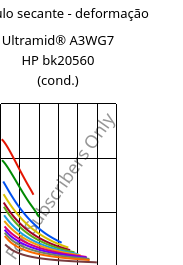 Módulo secante - deformação , Ultramid® A3WG7 HP bk20560 (cond.), PA66-GF35, BASF