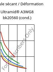 Module sécant / Déformation , Ultramid® A3WG8 bk20560 (cond.), PA66-GF40, BASF