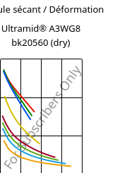 Module sécant / Déformation , Ultramid® A3WG8 bk20560 (sec), PA66-GF40, BASF