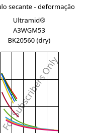 Módulo secante - deformação , Ultramid® A3WGM53 bk 20560 (dry), PA66-(GF+MD)40, BASF