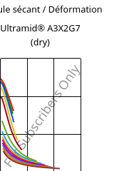 Module sécant / Déformation , Ultramid® A3X2G7 (sec), PA66-GF35 FR(52), BASF