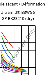 Module sécant / Déformation , Ultramid® B3WG6 GP BK23210 (sec), PA6-GF30, BASF