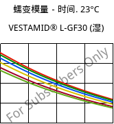 蠕变模量－时间. 23°C, VESTAMID® L-GF30 (状况), PA12-GF30, Evonik