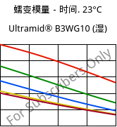 蠕变模量－时间. 23°C, Ultramid® B3WG10 (状况), PA6-GF50, BASF