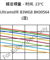 蠕变模量－时间. 23°C, Ultramid® B3WG8 BK00564 (状况), PA6-GF40, BASF