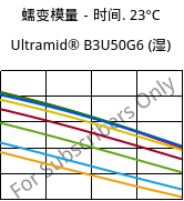 蠕变模量－时间. 23°C, Ultramid® B3U50G6 (状况), PA6-GF30 FR(53+30), BASF