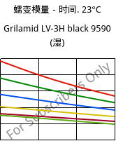 蠕变模量－时间. 23°C, Grilamid LV-3H black 9590 (状况), PA12-GF30, EMS-GRIVORY