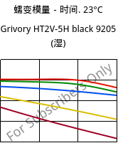 蠕变模量－时间. 23°C, Grivory HT2V-5H black 9205 (状况), PA6T/66-GF50, EMS-GRIVORY
