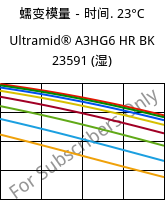 蠕变模量－时间. 23°C, Ultramid® A3HG6 HR BK 23591 (状况), PA66-GF30, BASF