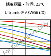 蠕变模量－时间. 23°C, Ultramid® A3WG6 (状况), PA66-GF30, BASF
