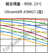 蠕变模量－时间. 23°C, Ultramid® A3WG7 (状况), PA66-GF35, BASF