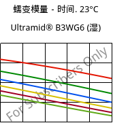 蠕变模量－时间. 23°C, Ultramid® B3WG6 (状况), PA6-GF30, BASF