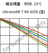 蠕变模量－时间. 23°C, Ultramid® T KR 4350 (状况), PA6T/6, BASF