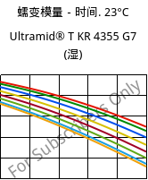 蠕变模量－时间. 23°C, Ultramid® T KR 4355 G7 (状况), PA6T/6-GF35, BASF