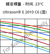 蠕变模量－时间. 23°C, Ultrason® E 2010 C6 (状况), PESU-CF30, BASF