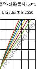 응력-신율(등시) 60°C, Ultradur® B 2550, PBT, BASF