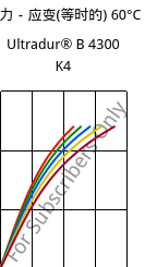 应力－应变(等时的) 60°C, Ultradur® B 4300 K4, PBT-GB20, BASF
