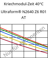 Kriechmodul-Zeit 40°C, Ultraform® N2640 Z6 R01 AT, (POM+PUR), BASF