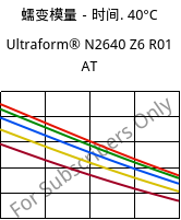 蠕变模量－时间. 40°C, Ultraform® N2640 Z6 R01 AT, (POM+PUR), BASF