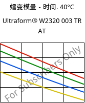 蠕变模量－时间. 40°C, Ultraform® W2320 003 TR AT, POM, BASF