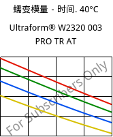 蠕变模量－时间. 40°C, Ultraform® W2320 003 PRO TR AT, POM, BASF