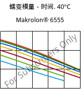 蠕变模量－时间. 40°C, Makrolon® 6555, PC, Covestro