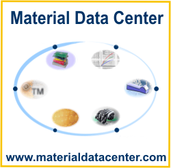 Kompletter CAMPUS® Datenbestand, ASTM Daten, Biopolymer Datenbank, Bauteildatenbank, Handelsnamenverzeichnis, Literaturdatenbank, Toolbox.